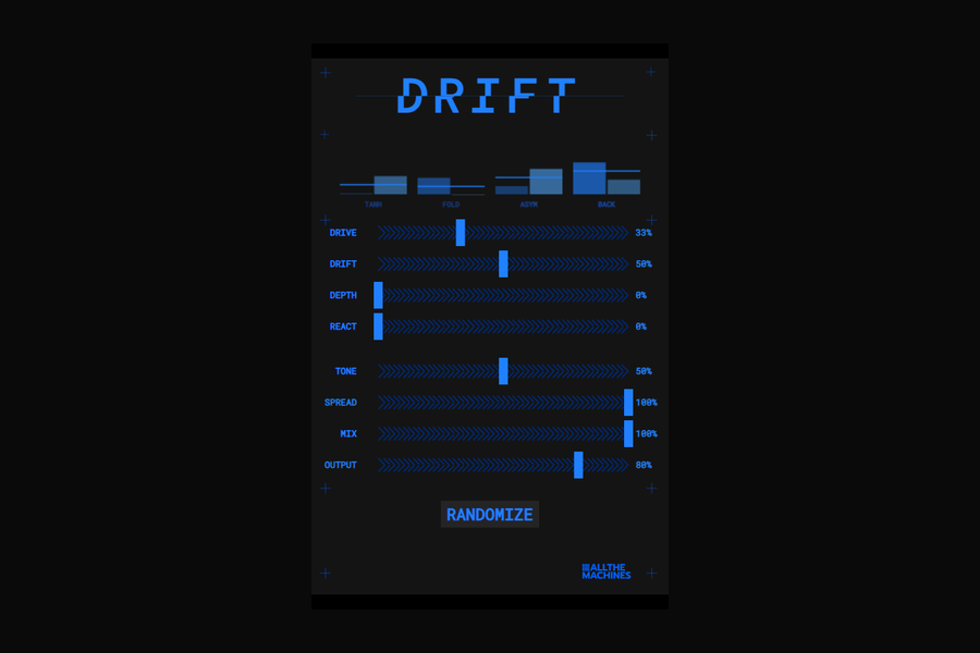 DRIFT